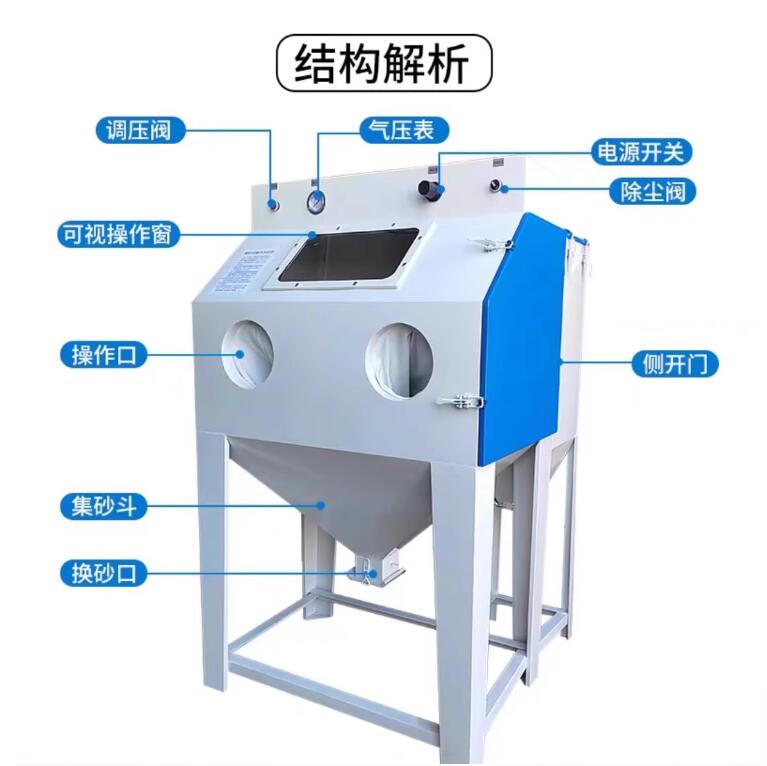 PilsenSandblasting machine